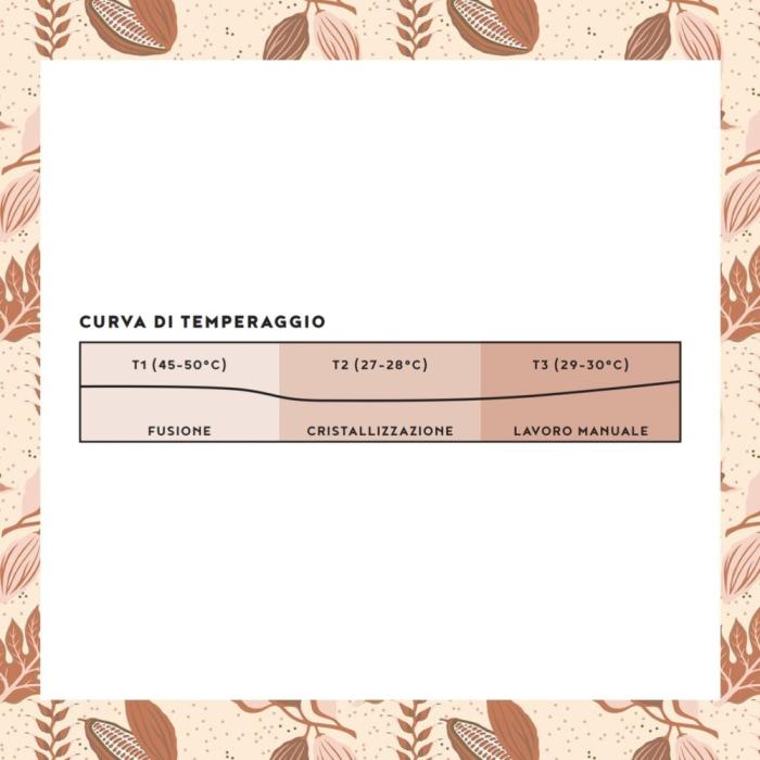 cuvee limeira 50 blocco 1kg di valrhona