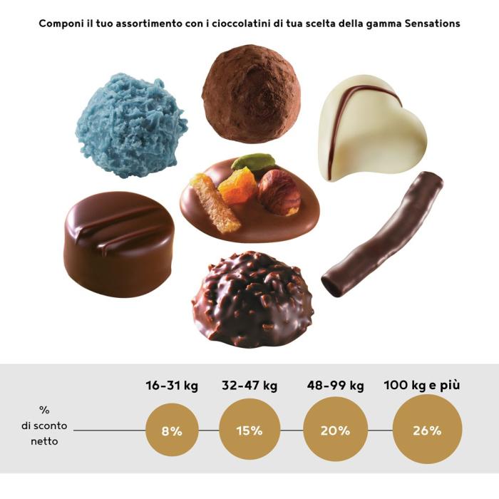 guanaja lactee di valrhona