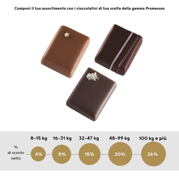 cioccolatino promesse noir framboise di valrhona